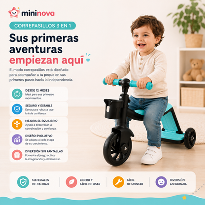 Mininova GrowRide™